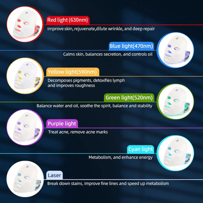 Facial LED Mask