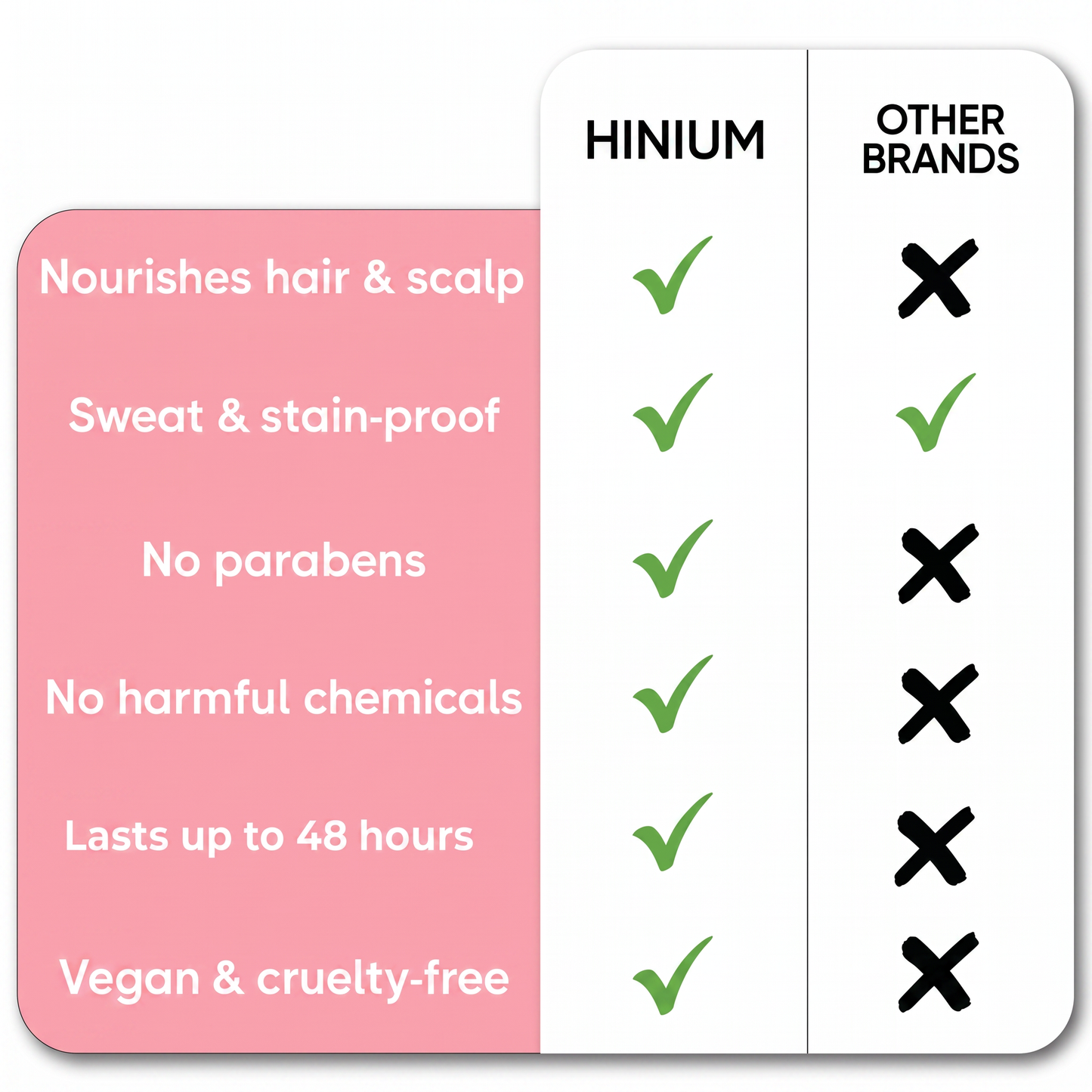Hinium Hairline Powder