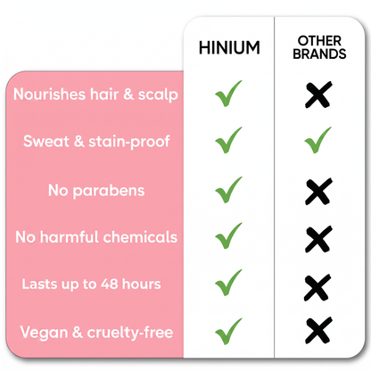Hinium Hairline Powder